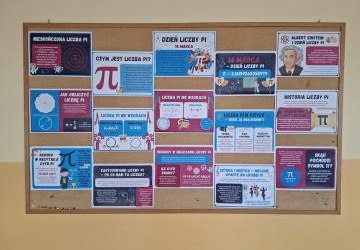 Parkietaż Liczby Pi - projekt edukacyjny klas 0-VIII